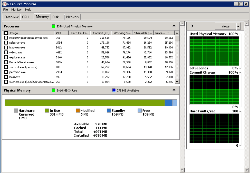 How To Increase Memory Available To Bocada